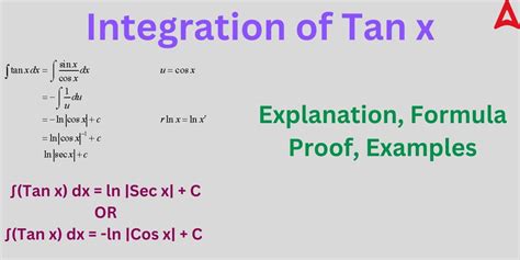 1|1+tanx^2等于多少？